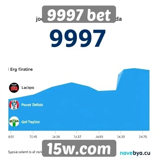 Estatísticas de jogos populares no 9997 bet